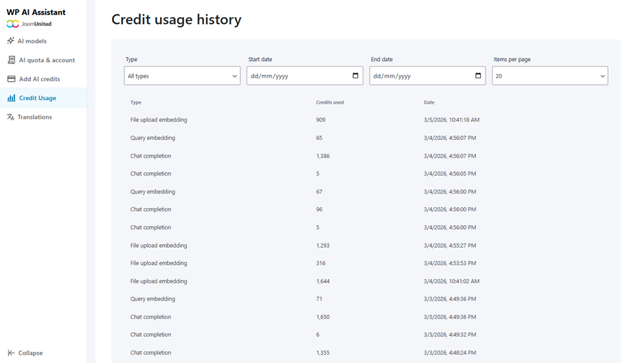 credit-usage