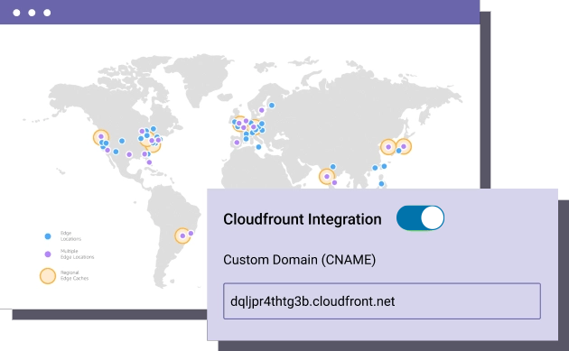 DigitalOcean and CloudFront Integration with WordPress