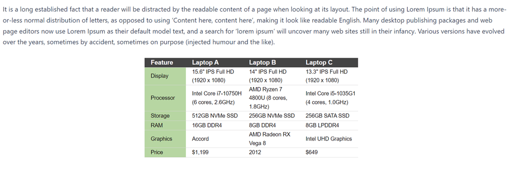 How to Add Tables in WordPress Posts and Pages (No HTML Required)